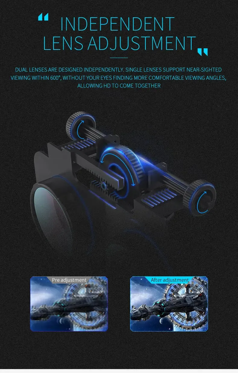 Dragon Magic G6 VR Gaming Stereo 3D Headset-Dragon Magic G6 VR Headset