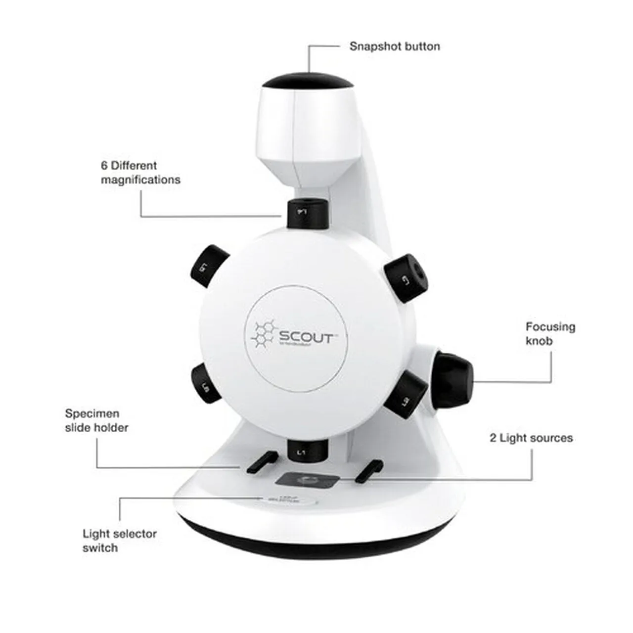 Scout™ Digital STEM Microscope with Six Magnification Lenses